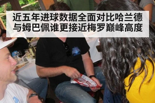 近五年进球数据全面对比哈兰德与姆巴佩谁更接近梅罗巅峰高度